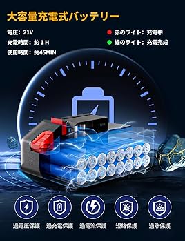 チェーンソー 充電式  21V 3.0Ah大容量バッテリー2個搭載電動チェーンー Amazon | チェーンソー 充電式 21V 3.0Ah大容量バッテリー2個